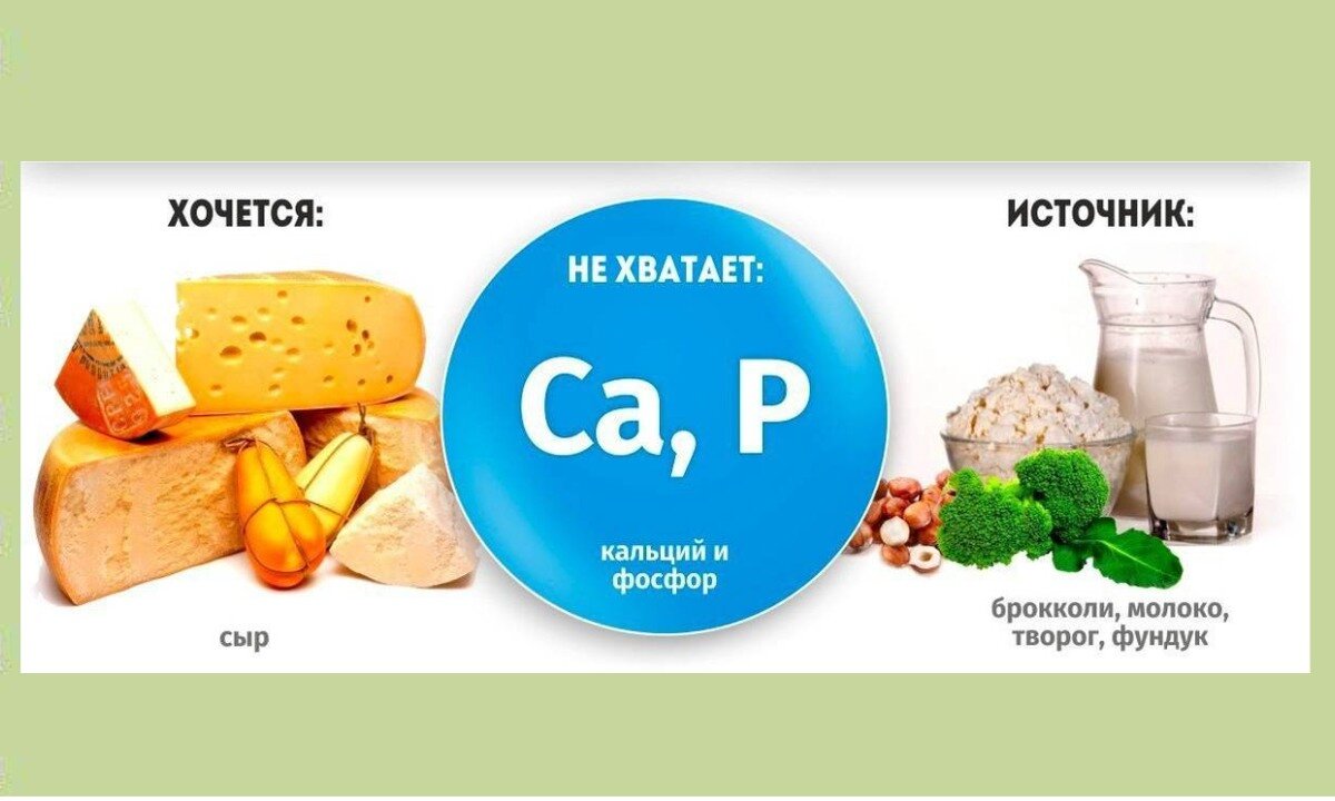 Если хочется хлеба какого витамина. Хочется хлеба.