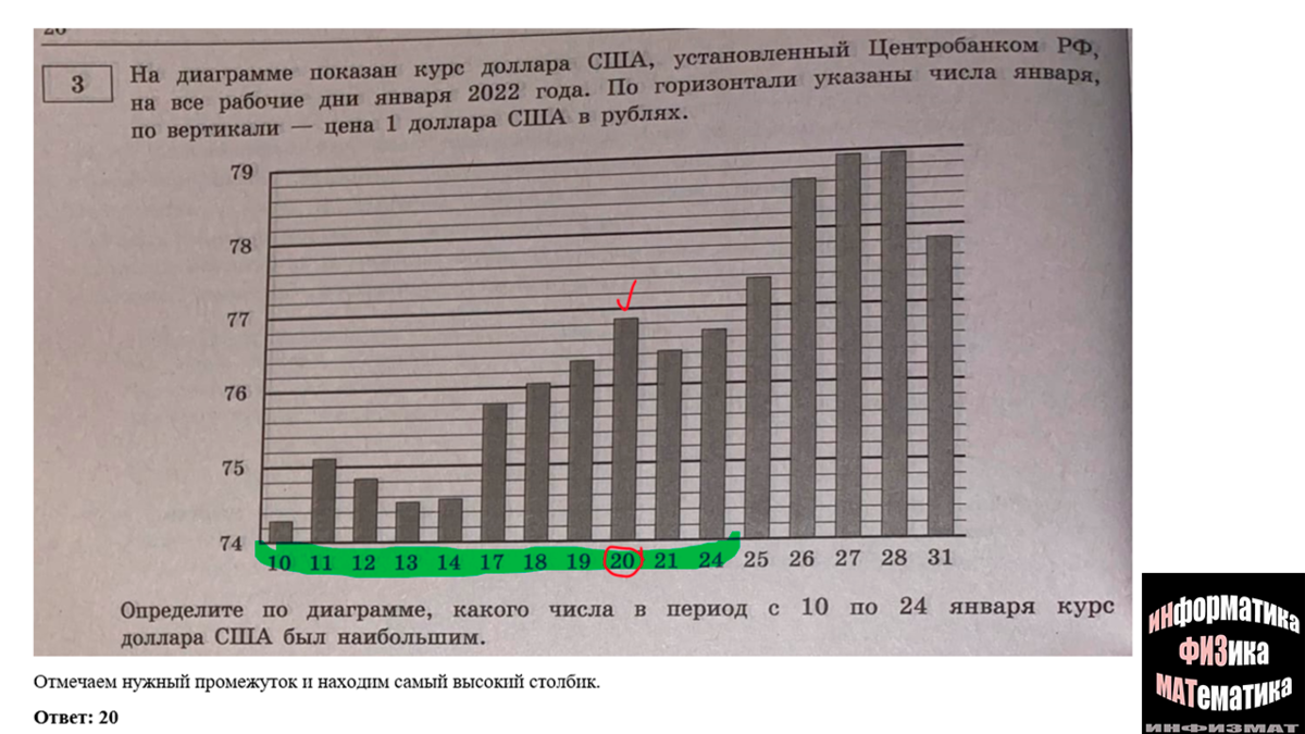 Математика егэ 2023 ященко