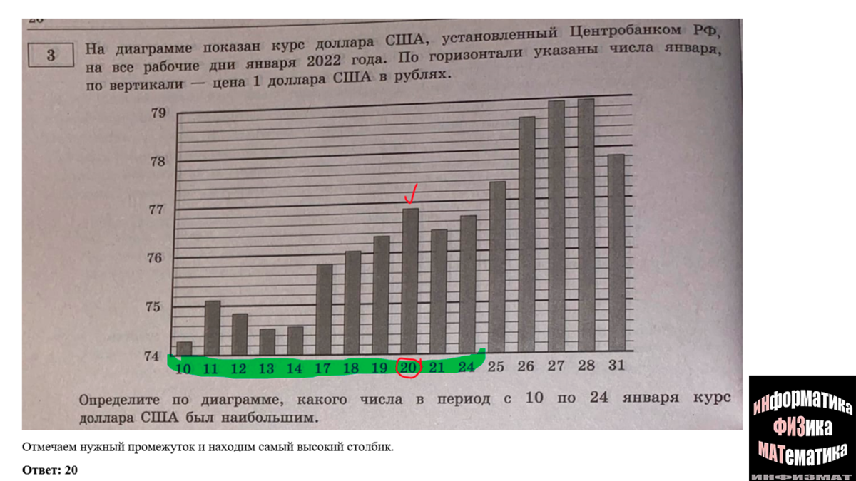 Вариант 3 егэ математика профиль 2023 ященко