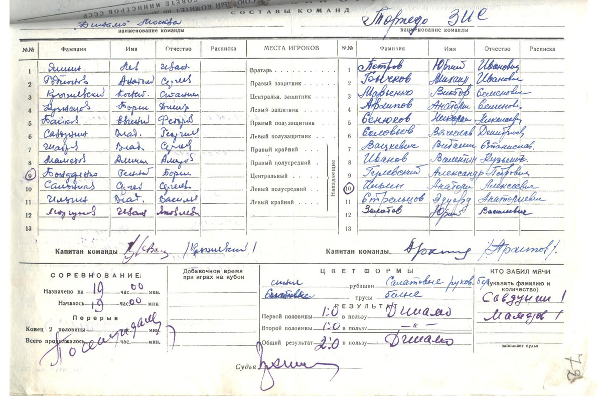 Протокол игры "Динамо" (Москва) - "Торпедо" (Москва). 5 июня 1954 г. Сканировано автором ИстБлога.