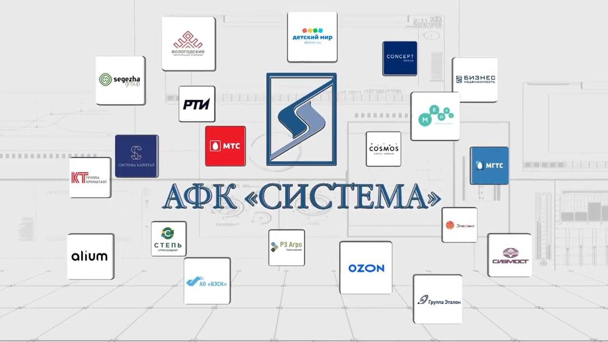 Источник: Яндекс