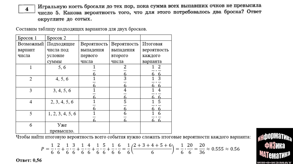 Задания профиль 2023