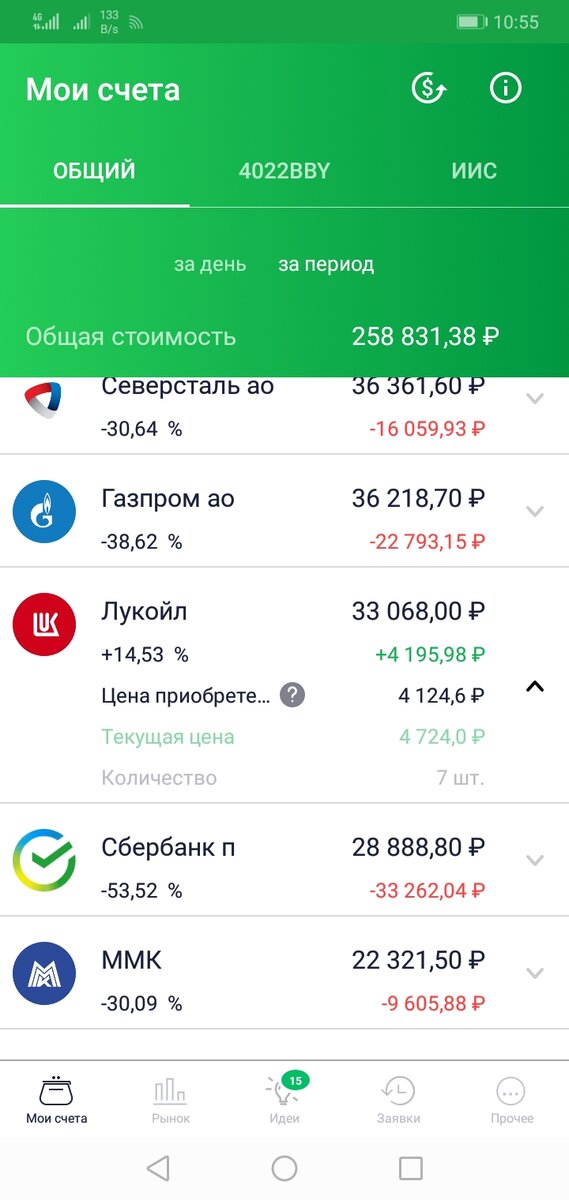 -2
