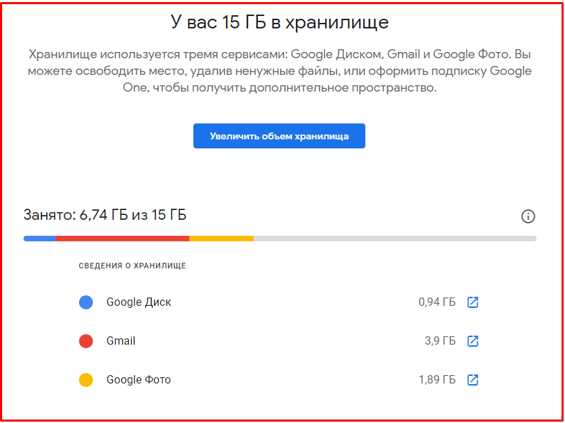 Гугл хранилище купить