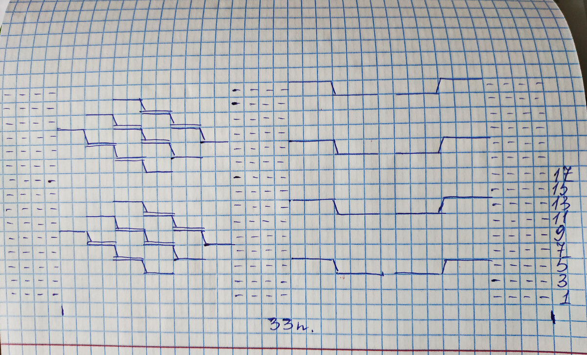 ��������� ��������� ��������� � ����� ��������������� ��������! ����� ����� ������