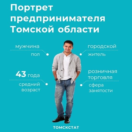     Инфографика Томскстат