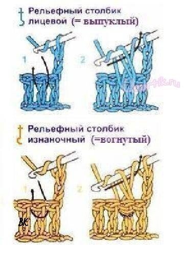 КАРДИГАН КРЮЧКОМ (по мотивам работ Полины Крайновой ) 1 ЧАСТЬ