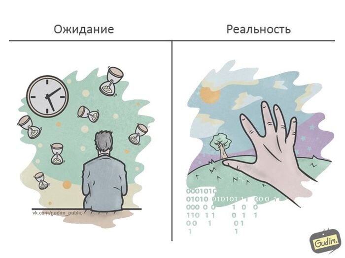 Рисунок ожидание и реальность