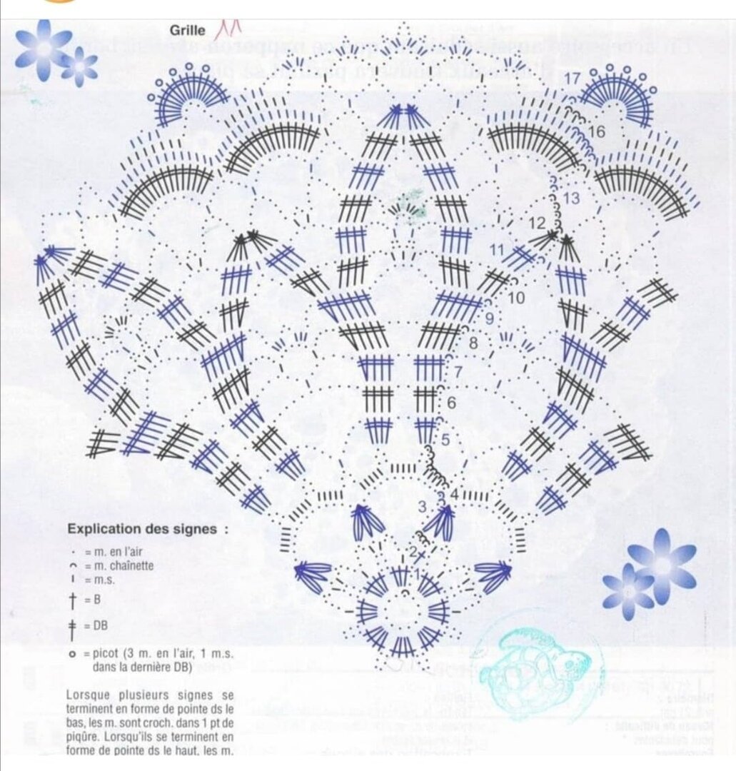 Журналы со схемами салфеток. Салфетка Doily схема. Кружевные салфетки крючком схемы с описанием для начинающих. Вязаные салфетки крючком со схемами и описанием бесплатно красивые. Салфетки вязанные крючком для начинающих со схемами и описанием.