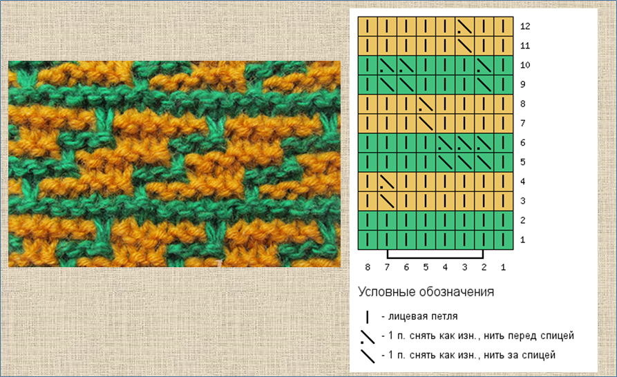Трехцветный узор спицами схемы и описание