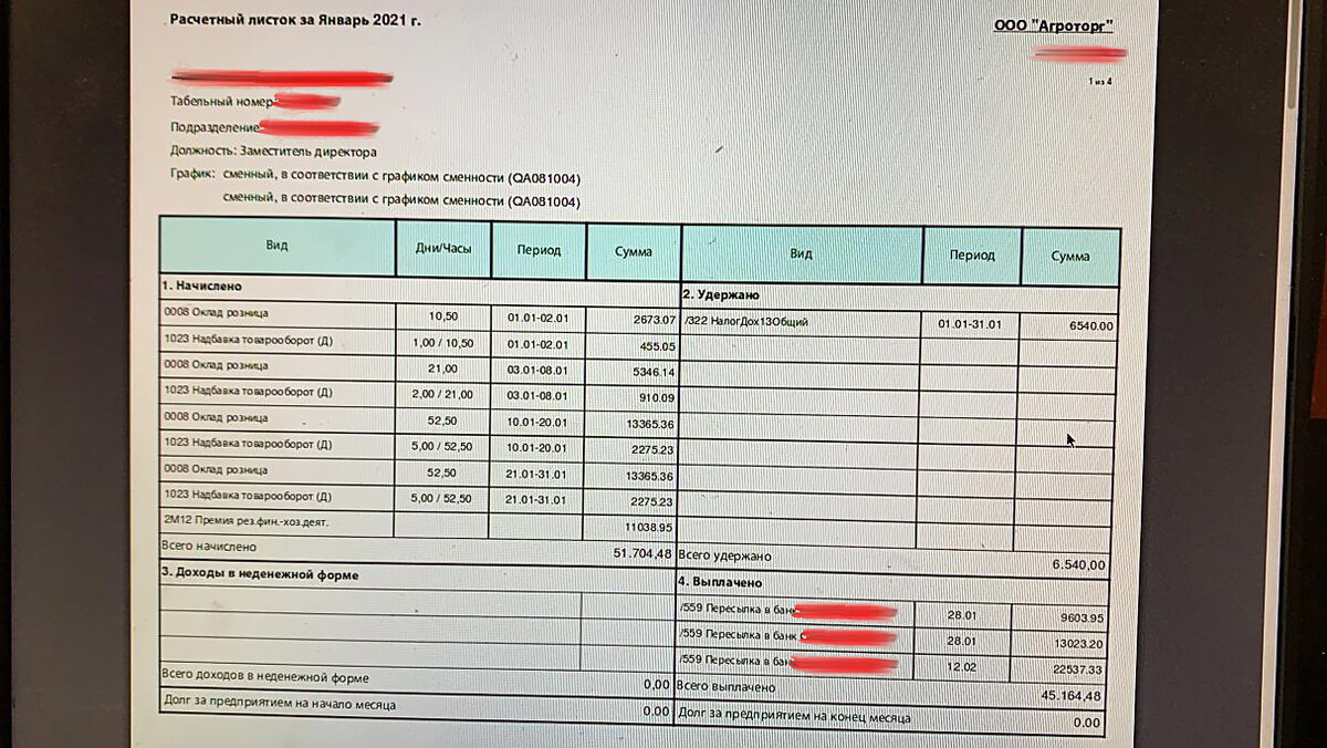 Сколько сейчас реально получают работники в 