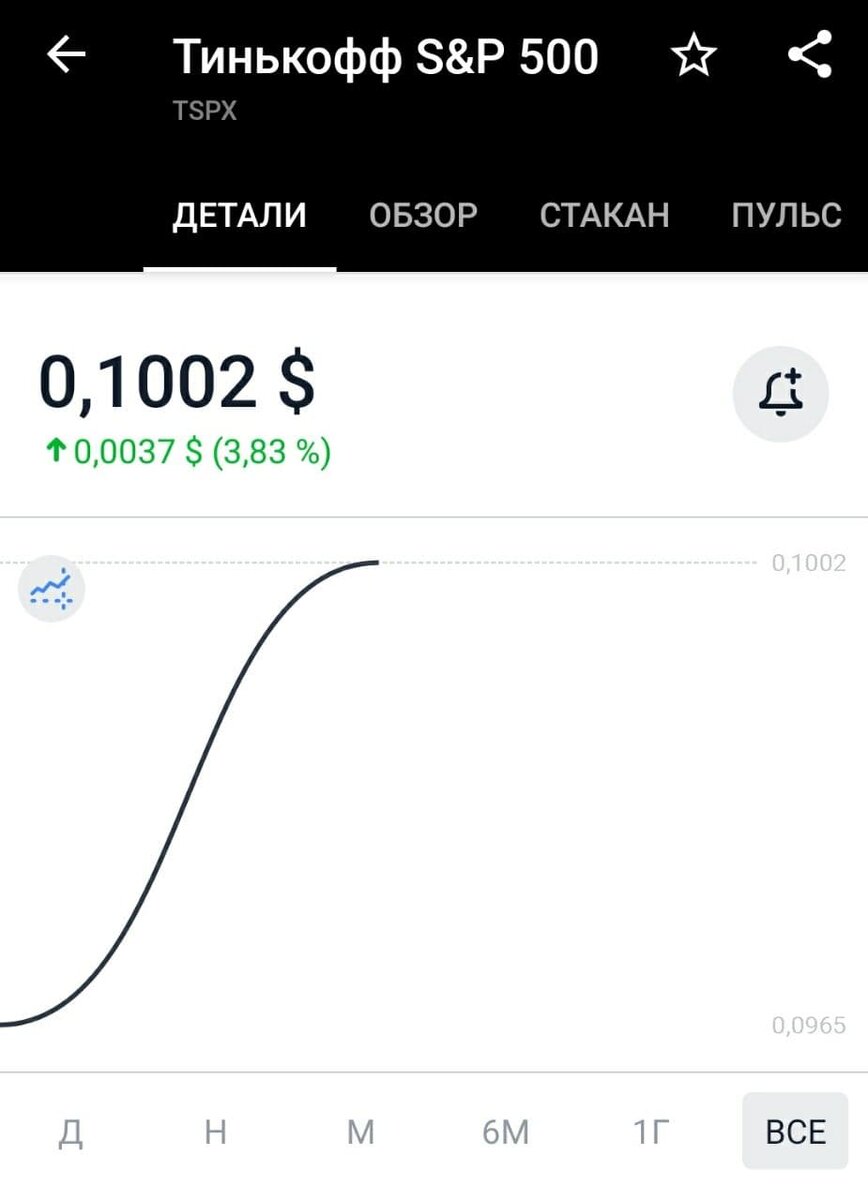 Растет медленно на стабильно, самый безопасный и сбалансированный