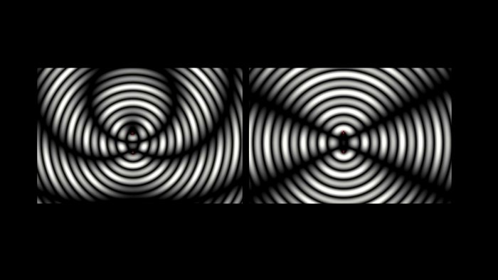 Система из двух осциляторов : слева наблюдается разница в частотах, где верхний осцилятор  имеет большую частоту чем нижний. Справа частоты равны 