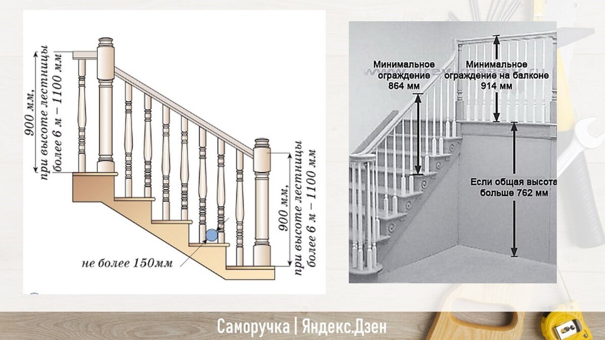 Самое главное о деревянных лестницах в доме: часть2 | Саморучка | Дзен
