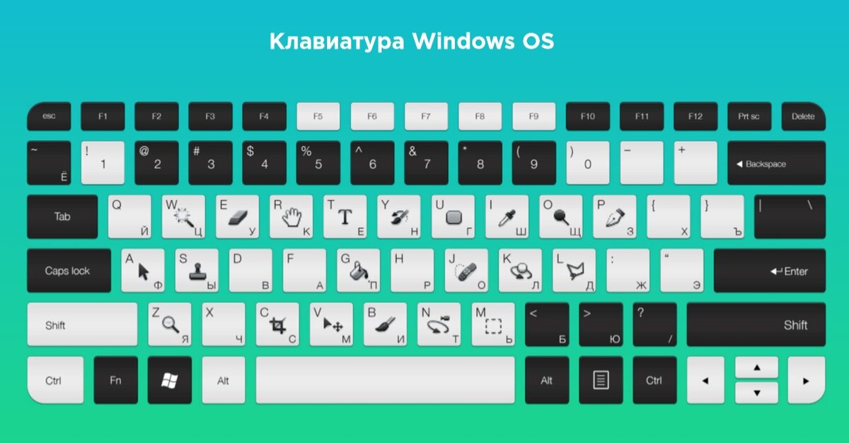 Клавиатура Windows OS