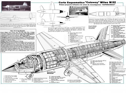 MILES  M -52  - на схеме хорошо видно крепление отделяемой капсулы. Фотография взята с сайта https://www.MILES  M -52secretprojects.co.uk/threads/motocars-cutaway-drawings.23005/
