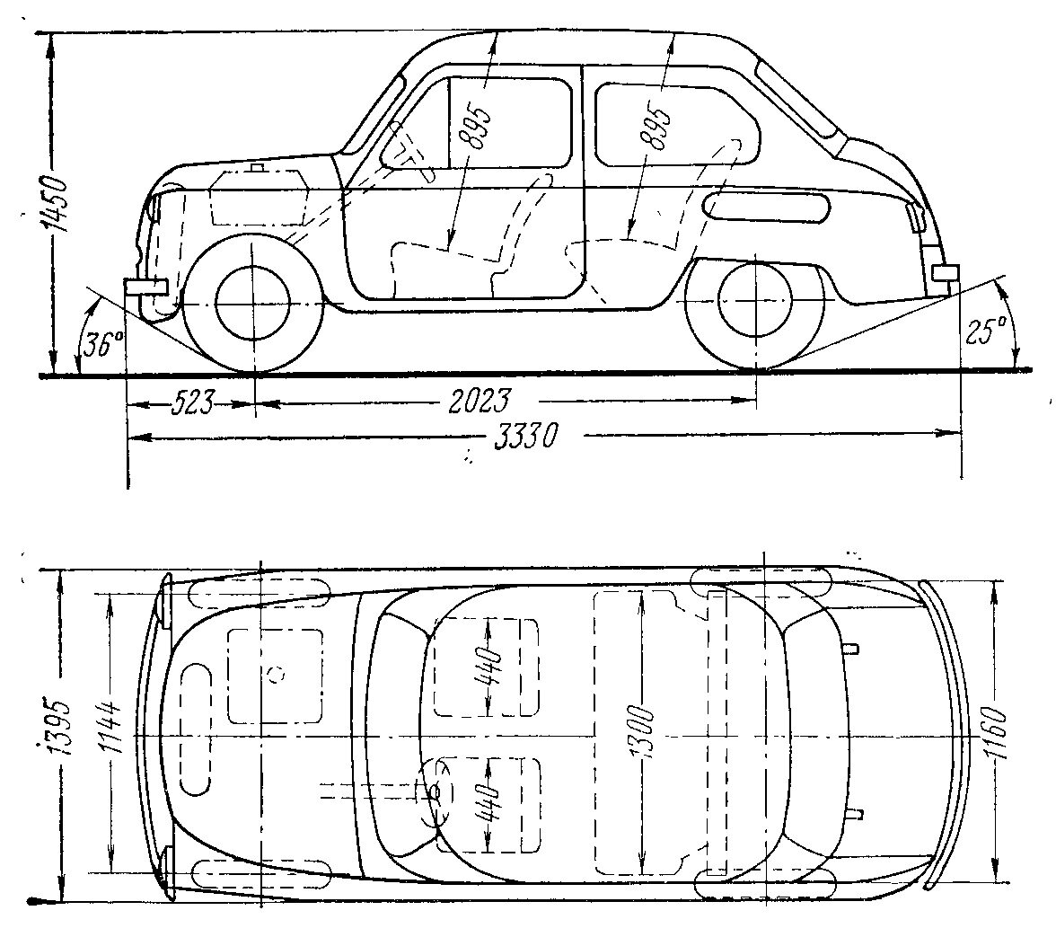 Габариты ЗАЗ 965