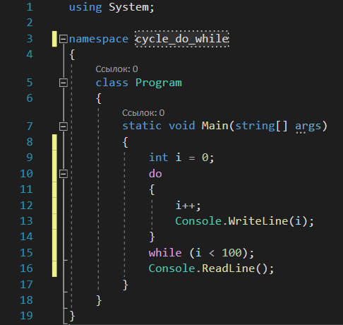 Сначала выполнится тело цикла(i++), потом только проверяется условие.