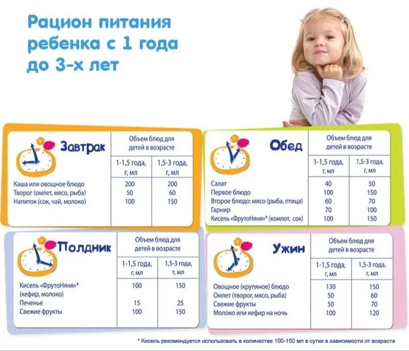 Источник: Яндекс Картинки.