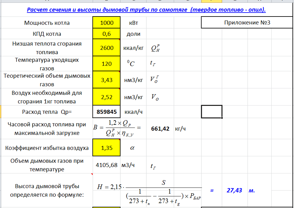 Расчёт многоствольной дымовой трубы