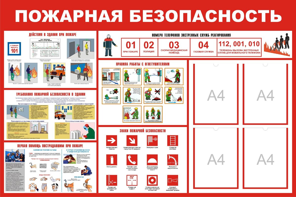 Стенды по пожарной безопасности