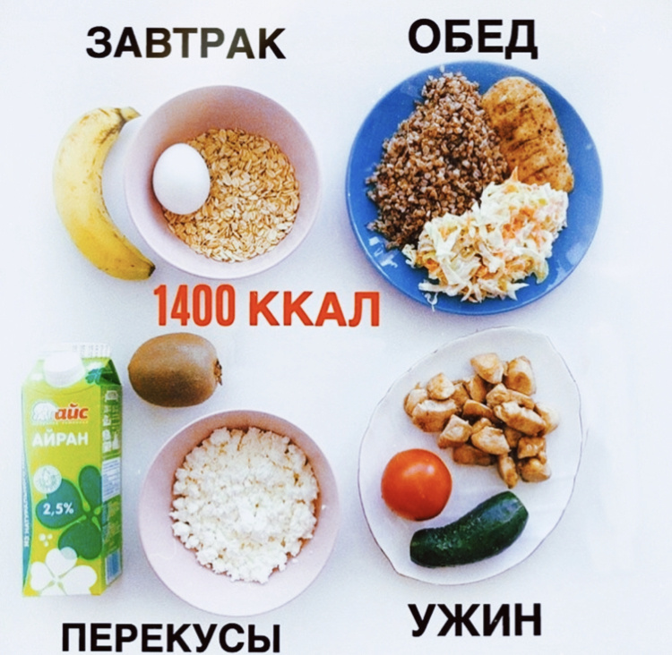 Для того, чтобы определить, какой калорийностью должен обладать ваш суточный рацион, чтобы снизить массу тела, нужно определить ваш основной обмен (это калории, которые тратятся организмом на поддержание жизнедеятельности: дыхание, кровообращение, терморегуляцию и т.д.)

Более точно (индивидуально для вас) это можно сделать, пройдя исследование - Биоимпедансметрия.

Менее точно проводится расчет с помощью формулы Харриса-Бенедикта.