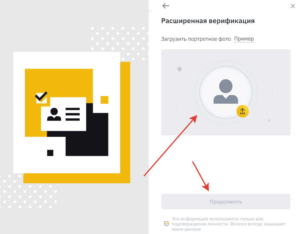 Spot trading. Биткоин без комиссии. Купить биткоин за рубли. Биткоин в марте 2021. Как купить биткоин.