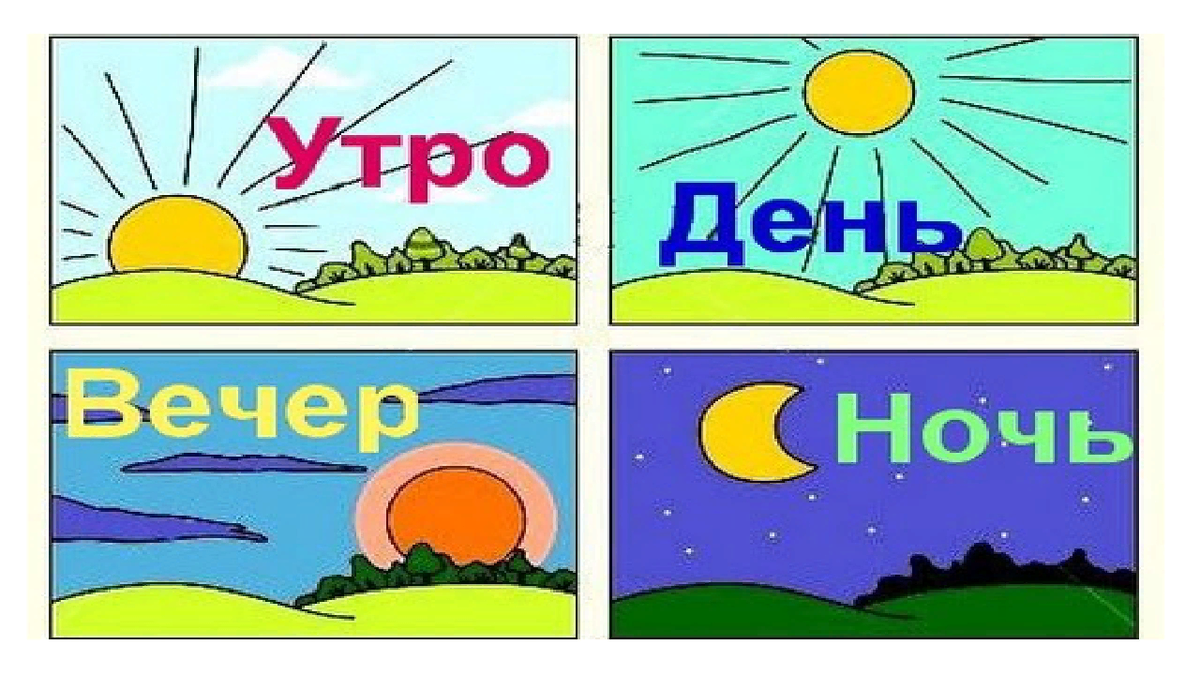 Т д с временными. Части суток. Карточки с изображением частей суток. Иллюстрации частей суток для детей. Утро, день, вечер, ночь
