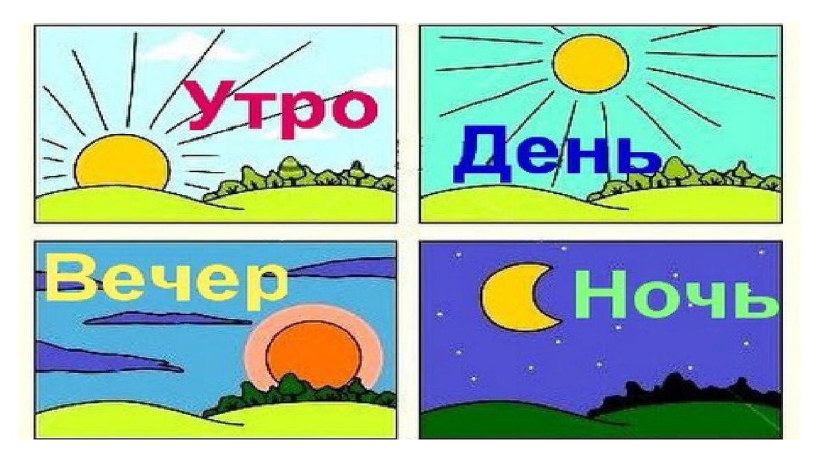 Четверо суток. Части суток для детей. Сутки для дошкольников. Утро, день, вечер, ночь. Время суток для дошкольников.