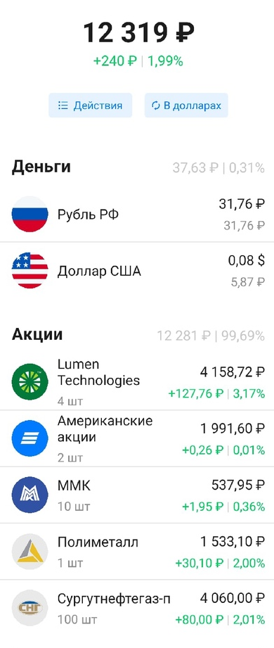 Можно посмотреть состояние портфеля после покупки 4 акций Lumen. 