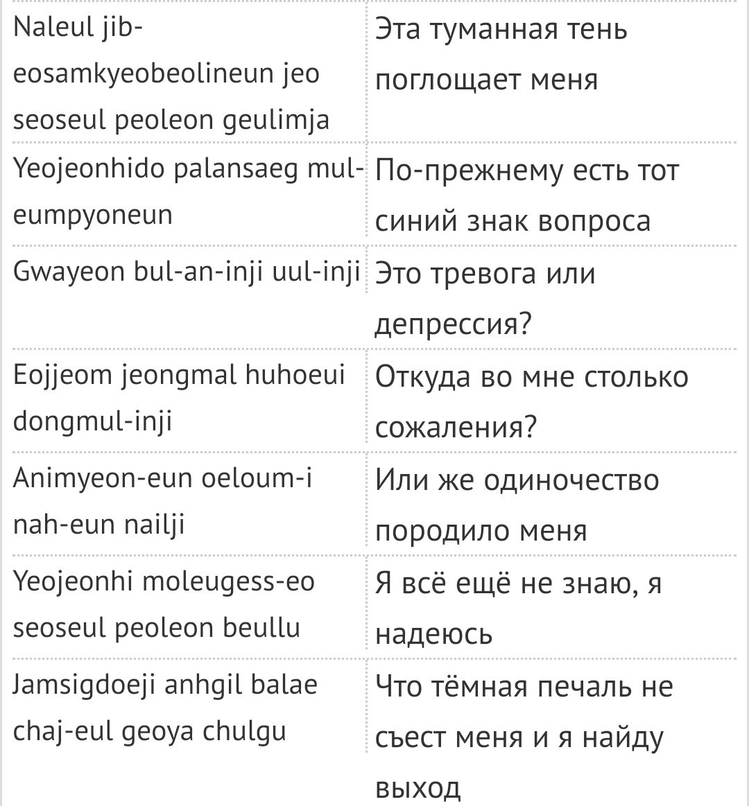 Топ-5 причин почему BTS стали популярными