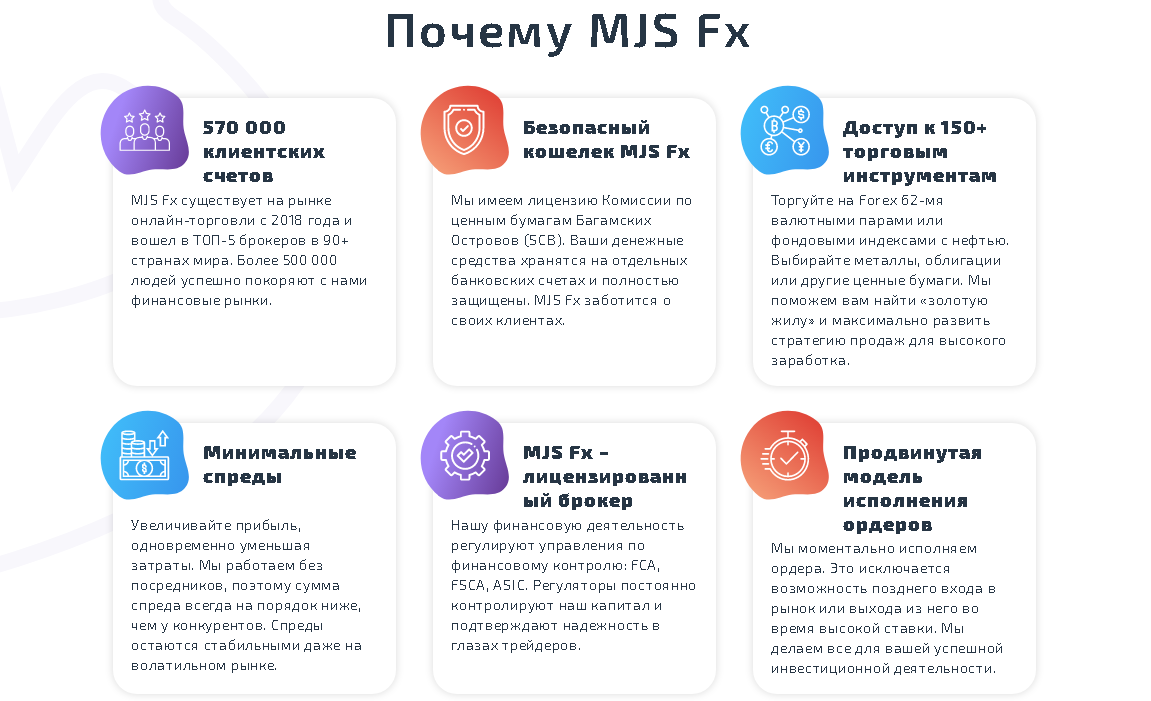 Условия MJS Fx