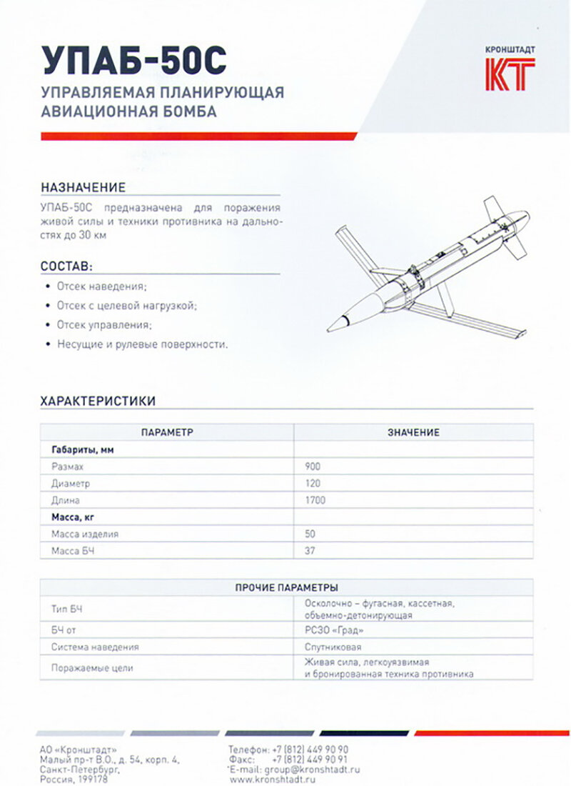 Базовые характеристики планирующей бомбы УПАБ-50С © компания "Кронштадт"