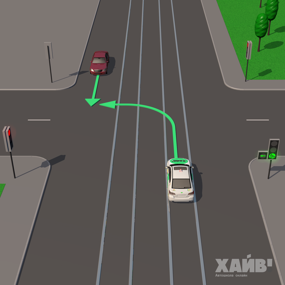 Нужно ли уступать, если едешь под стрелку при основном зелёном? | Автошкола  ХАЙВ! | Дзен