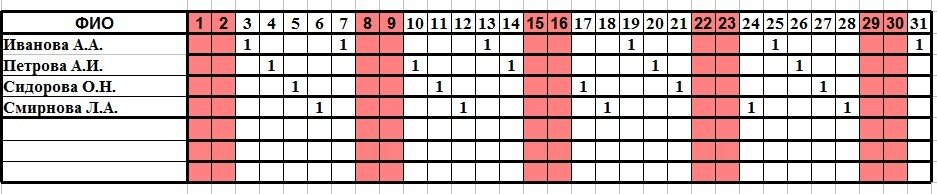 График дежурств на месяц шаблон excel