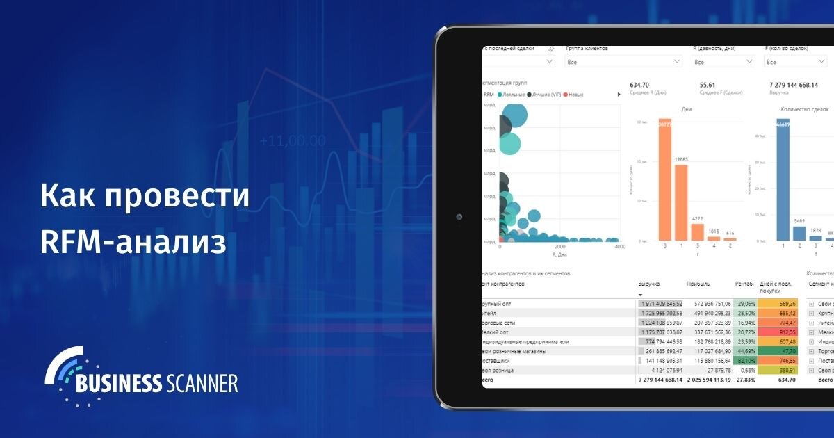 Как самостоятельно провести RFM-анализ