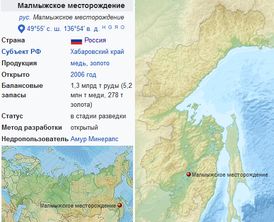Карта месторождений хабаровского края. Малмыжское месторождение Хабаровский край. Малмыжское медное месторождение на карте. Воронцовское месторождение золота на карте. Баимское медное месторождение на карте