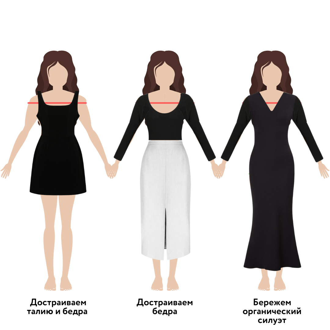 Какие платья подходят для широких плеч