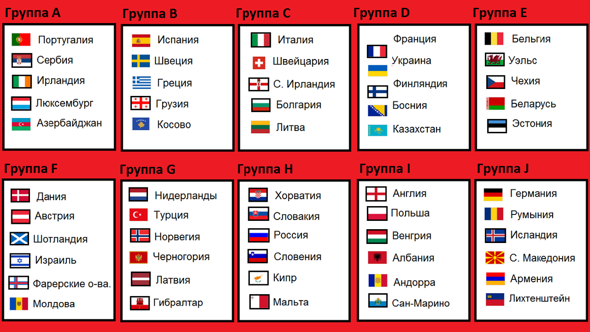 Где в Тольятти смотреть Чемпионат мира по футболу 2014 - Гид по городу, Спорт, Ф