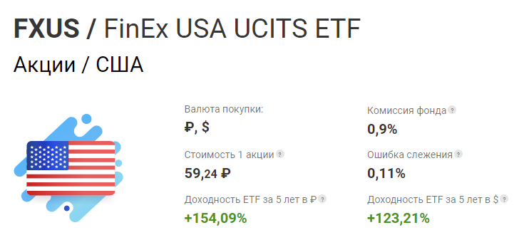 Источник: официальный сайт компании Finex. https://finex-etf.ru