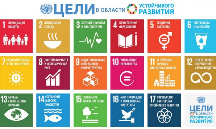 Источник фото: eurasianeconomic.org