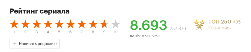 Скрин из сайта Кинопоиск.