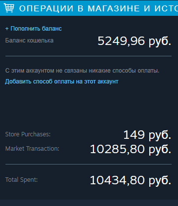 Баланс на 09.01.2022