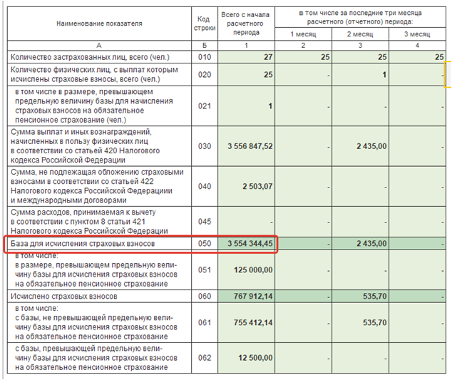 Контрольные соотношения рсв 2024. 6-НДФЛ И РСВ. 6 НДФЛ И РСВ должны сходиться. Контрольные соотношения 6 НДФЛ И РСВ В 2024 году таблица. Контрольные соотношения расчета по страховым взносам 2020.