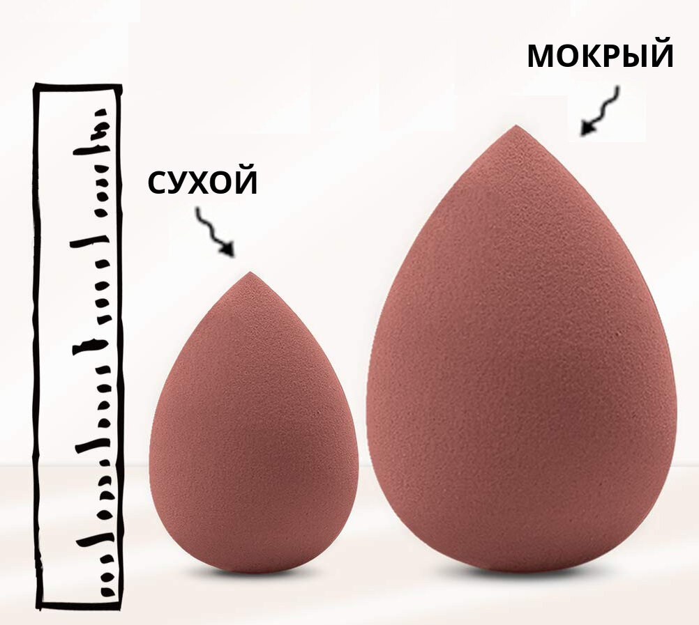 Проверка безопасности соединения