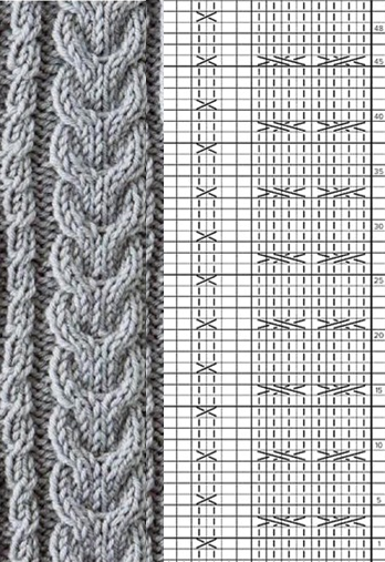 Часть схемы к темно-красному кардигану.  Из книги Хитоми Шида
