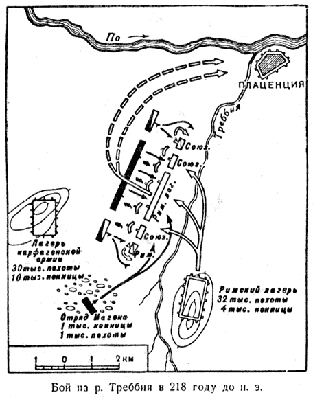 Схема сражения на реке Треббии