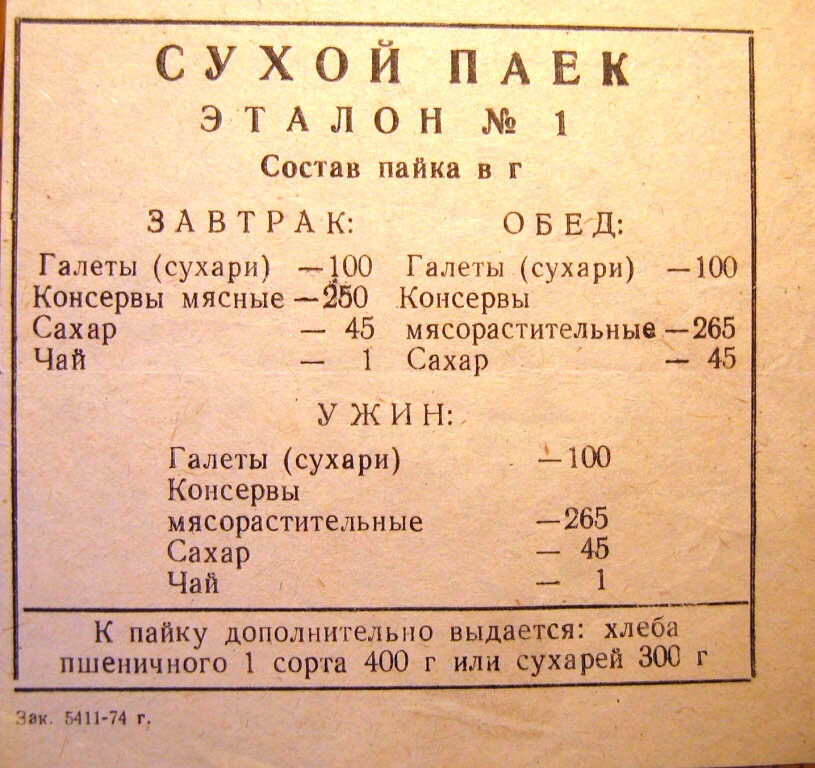   Состав общевойскового пайка образца 1974 г.