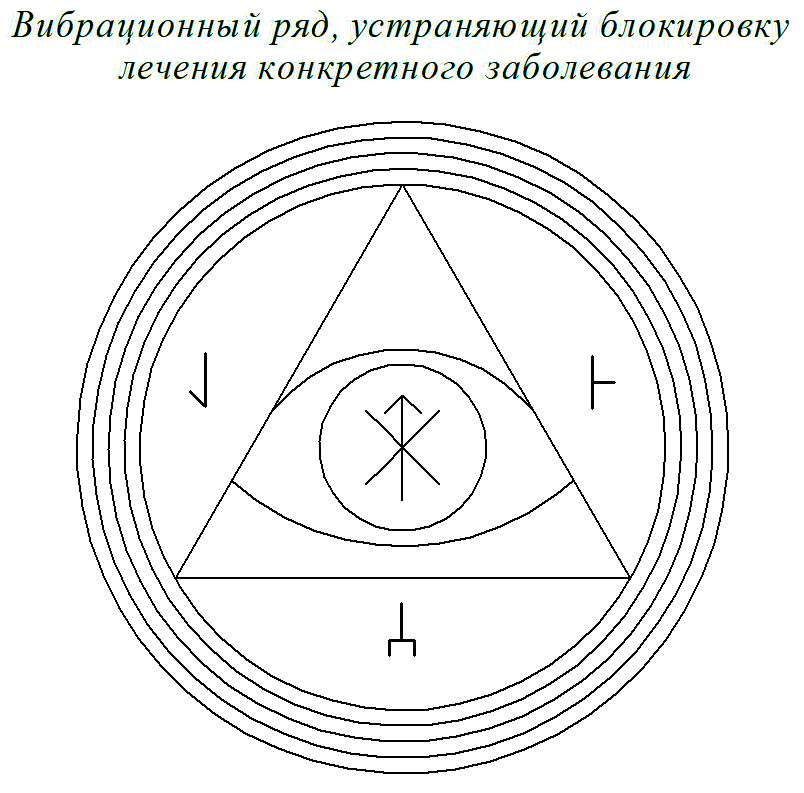 Лечит конкретно