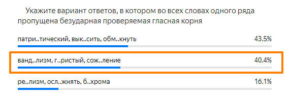 Статистика  ответов.